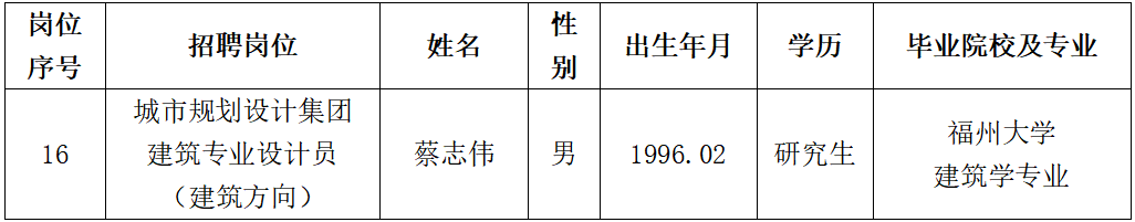 微信截圖_20220629162855.png