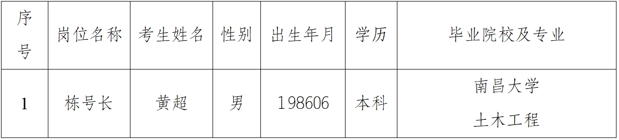 微信截圖_20230920175309.png